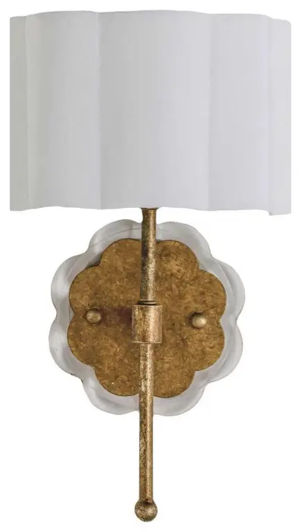 Shirley Wall Sconce